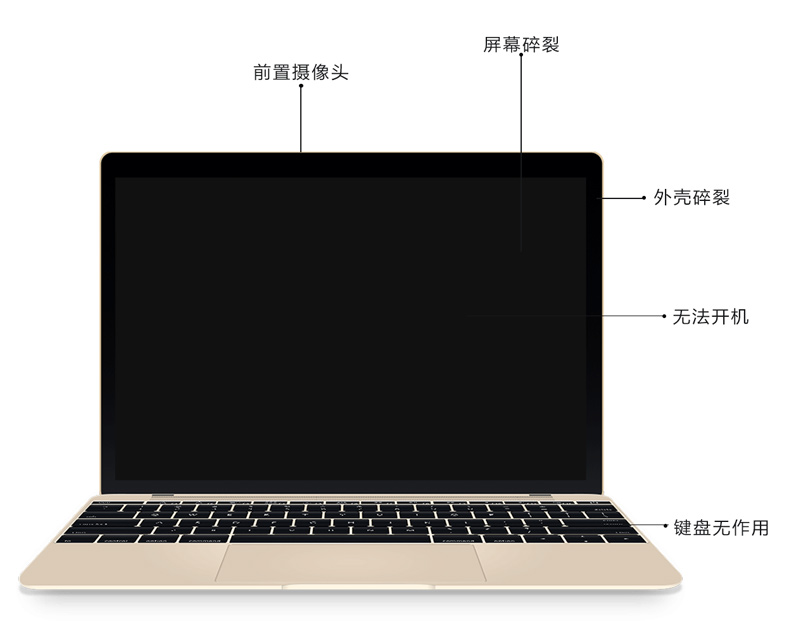 Mac系统修复维修店 Mac系统修复维修店